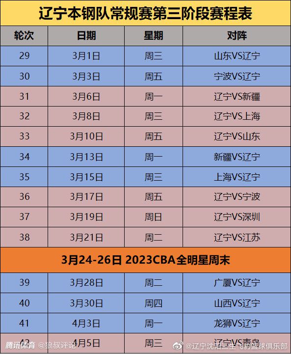 “每次在我回到法国踢比赛时，我对胜利的渴望都特别强烈，所以上一次输给朗斯令我如鲠在喉。